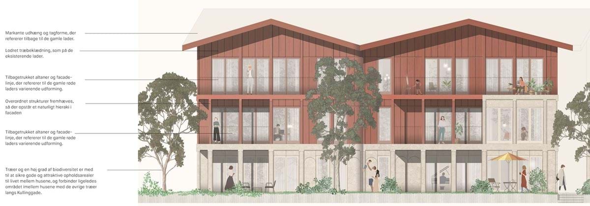 Projektforslag udarbejdet af Praksis Arkitekter